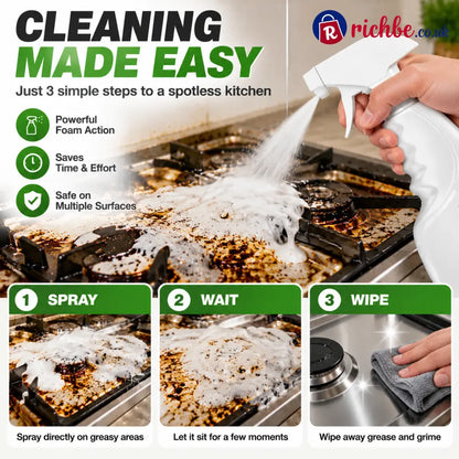 🧽 Heavy Duty Kitchen Degreaser Spray – Powerful Grease Remover For Stove Oven Cabinets & Multiple Surfaces
