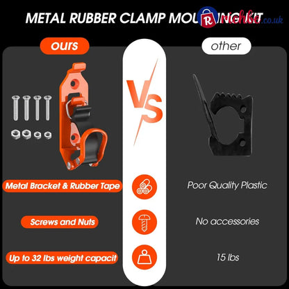 🛠️ Heavy Duty Metal Rubber Shovel Mount Kit