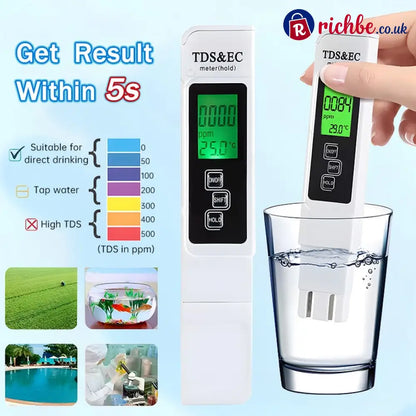 🔥Hot Sale 49% OFF🔥2026 All-New 4 in 1 Digital Water Tester - Buy 1