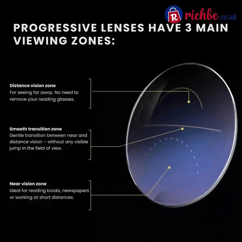 🔥 Intelligent Auto-Focus Zoom Glasses👓 - Blue Light Blocking & Anti-Eye Strain Rimless Eyewear