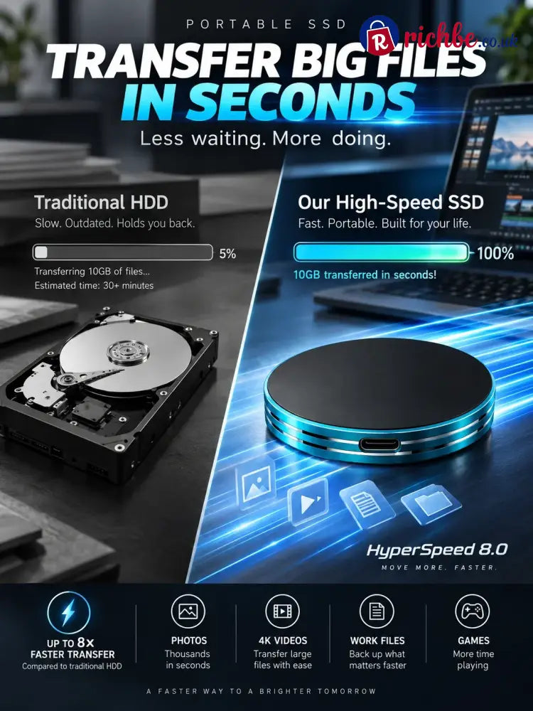 🔥 LAST DAY 48% OFF-Magnetic Portable SSD – Anti-Lost External Solid State Drive