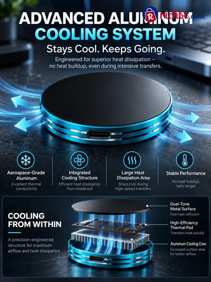 🔥 LAST DAY 48% OFF-Magnetic Portable SSD – Anti-Lost External Solid State Drive