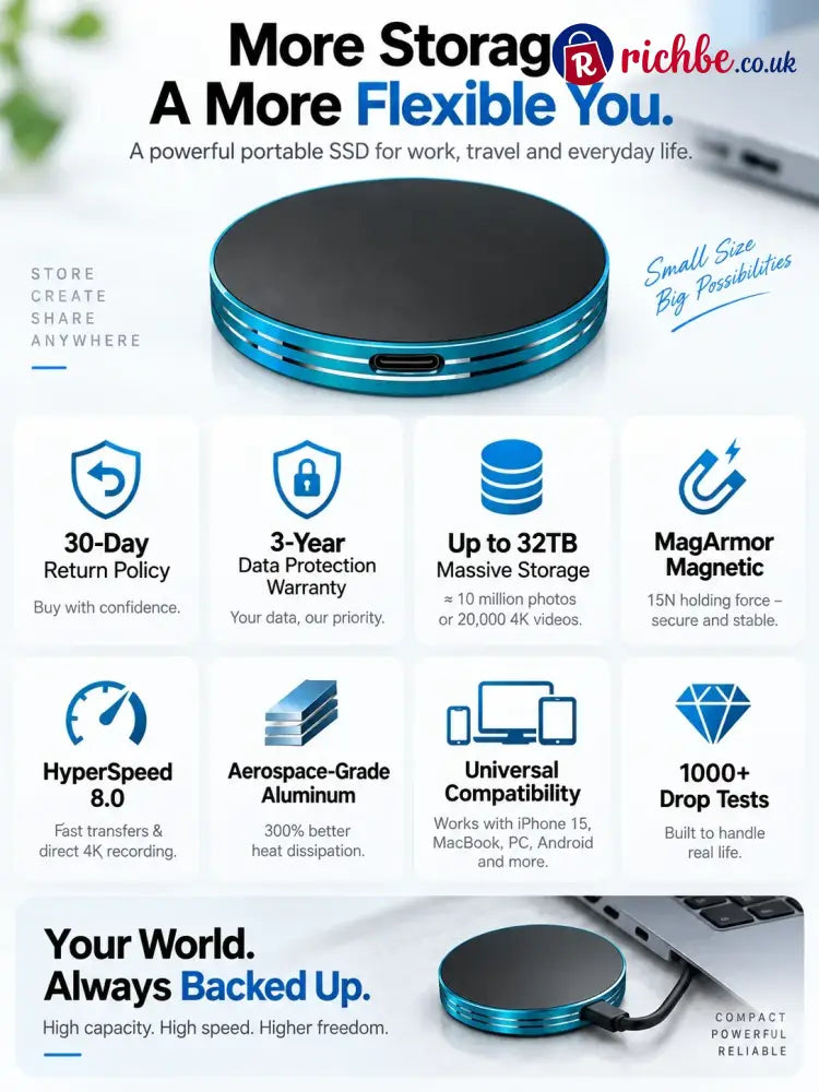 🔥 LAST DAY 48% OFF-Magnetic Portable SSD – Anti-Lost External Solid State Drive