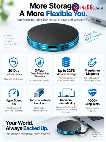 🔥 LAST DAY 48% OFF-Magnetic Portable SSD – Anti-Lost External Solid State Drive
