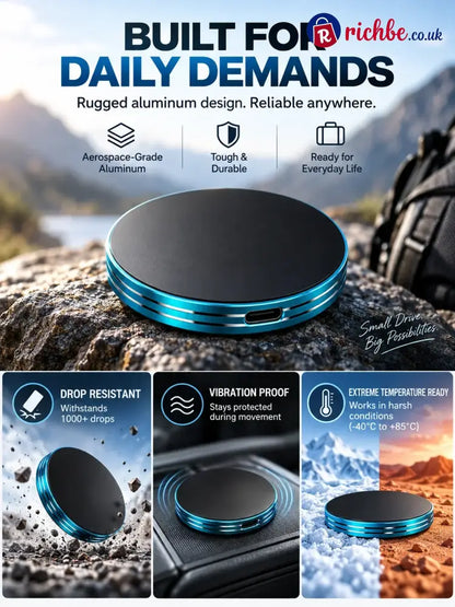 🔥 LAST DAY 48% OFF-Magnetic Portable SSD – Anti-Lost External Solid State Drive