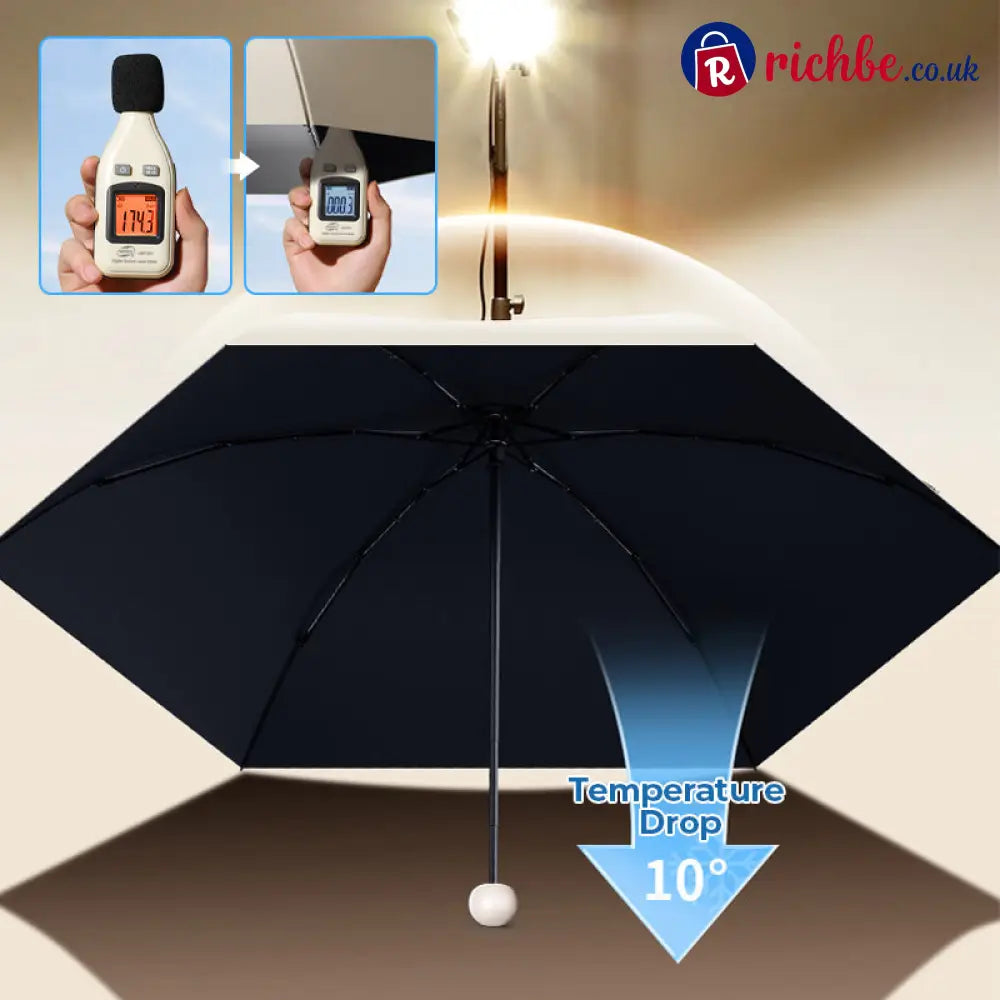 Say Goodbye to Bulky Umbrellas-Dual-Purpose Portable Capsule Umbrella - Hot Sale