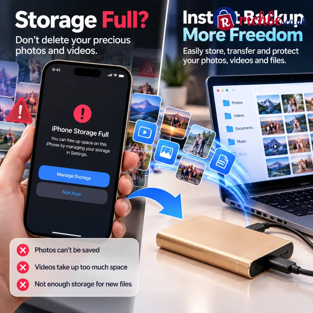 🔥 Limited-Time 49% OFF💾 Ultra Portable SSD Drive – High-Speed Storage Upgrade For Photos Videos & Files