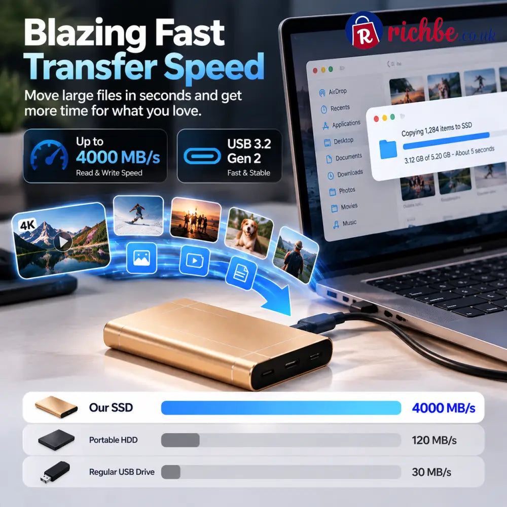 🔥 Limited-Time 49% OFF💾 Ultra Portable SSD Drive – High-Speed Storage Upgrade For Photos Videos & Files