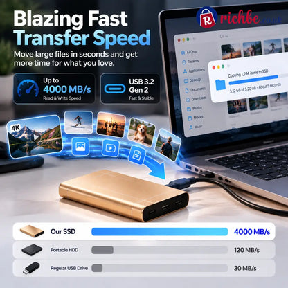 🔥 Limited-Time 49% OFF💾 Ultra Portable SSD Drive – High-Speed Storage Upgrade For Photos Videos & Files