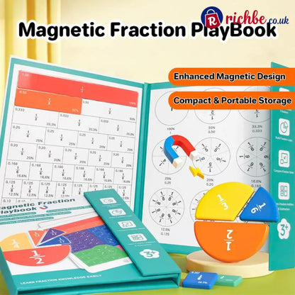 📚🧲Magnetic Fraction Demonstration Book
