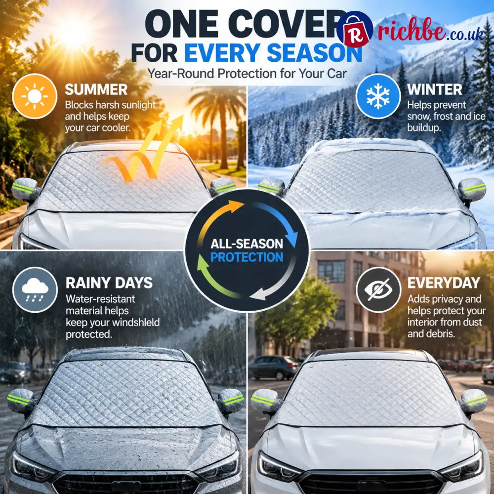🚗 Magnetic Windshield Cover – All-Season Sun Snow & Frost Protector for Cars SUVs & Trucks