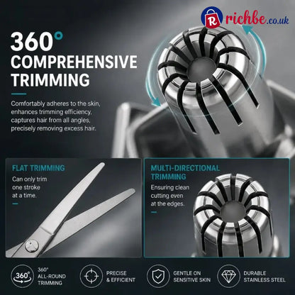 Manual Nose Hair Trimmer – Stainless Steel 360° Trimmer, Waterproof & No Battery Required