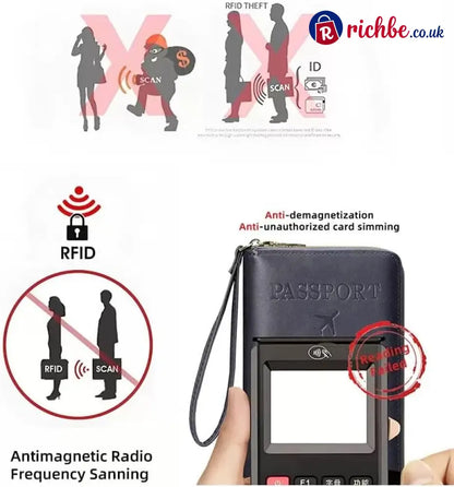 Multi-Functional RFID Passport Wallet
