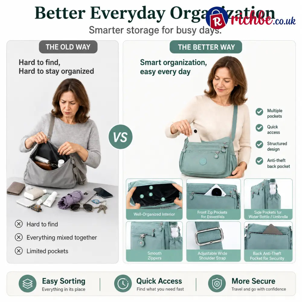 🎒 Multi-Pocket Campus Nylon Crossbody Bag