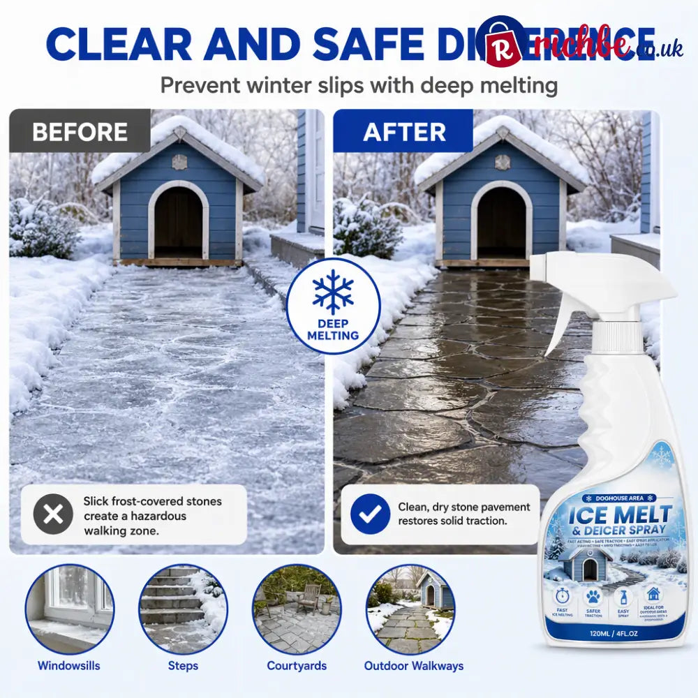 Outdoor De-Icing & Snow Melting Spray – pet-safe dissolves frost on contact. Clear steps walkways & patios fast - Hot