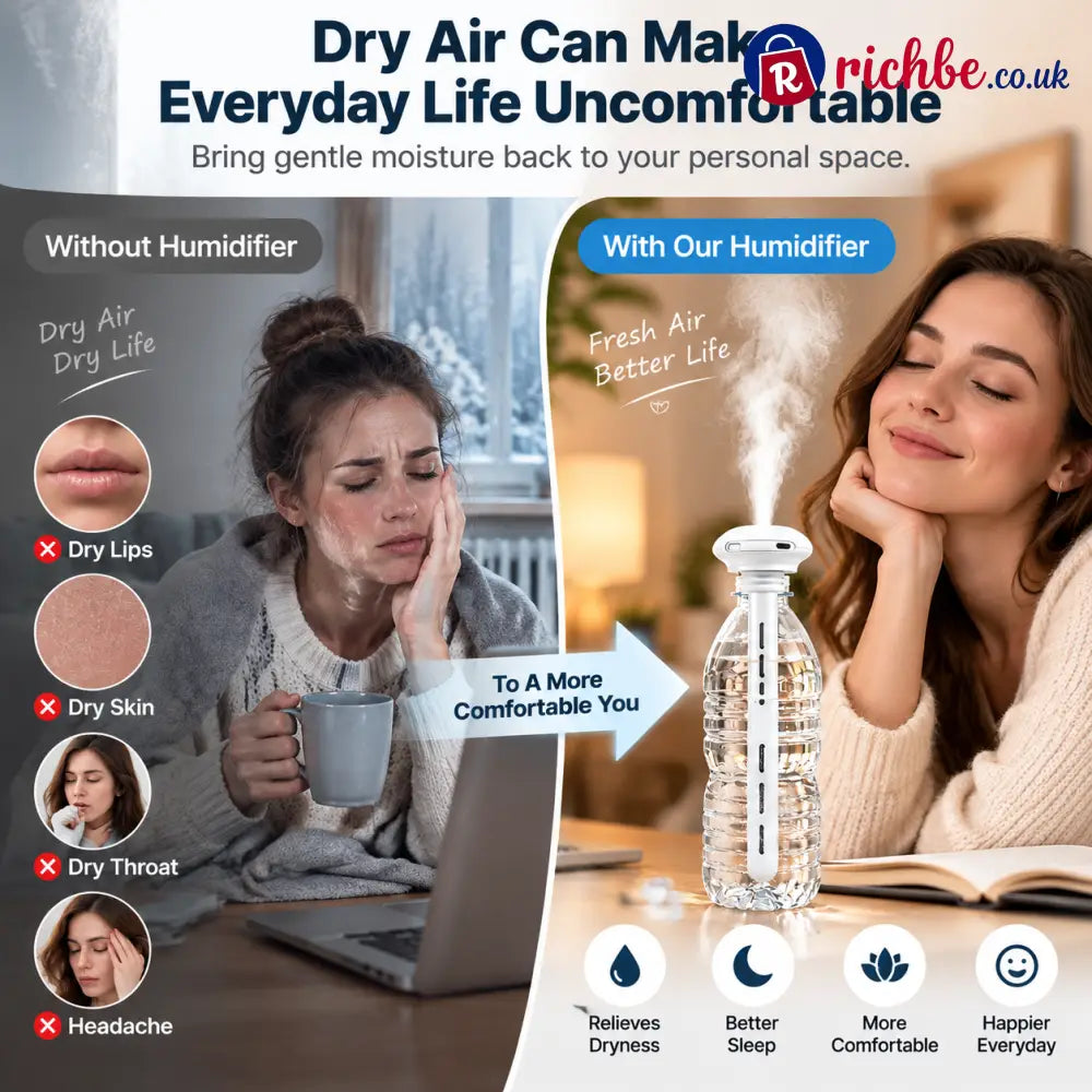 💧 Portable Bottle Humidifier | Turn Any Bottle Into A Personal Mist Maker