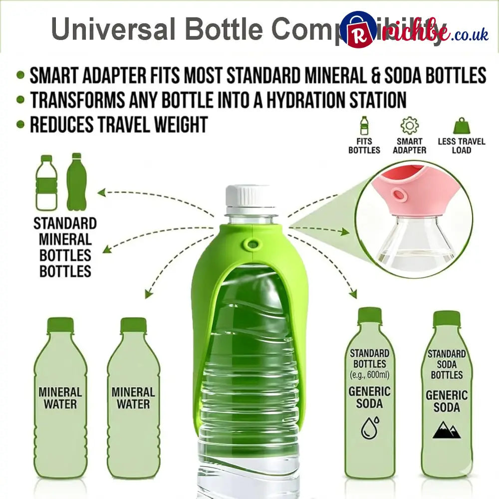Portable Dog Water Bottle Adapter Leak-Proof Pet Water Drinking Spout