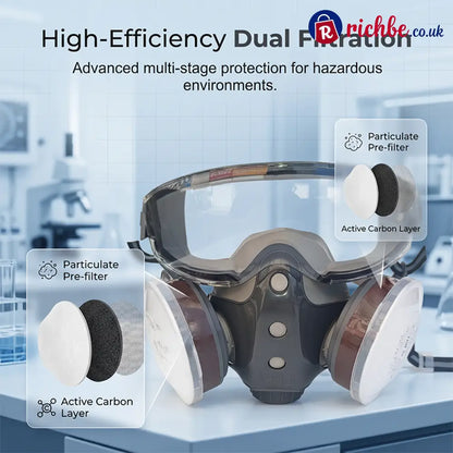 Professional Paint Spraying Respirator Mask - Tools & Gadgets