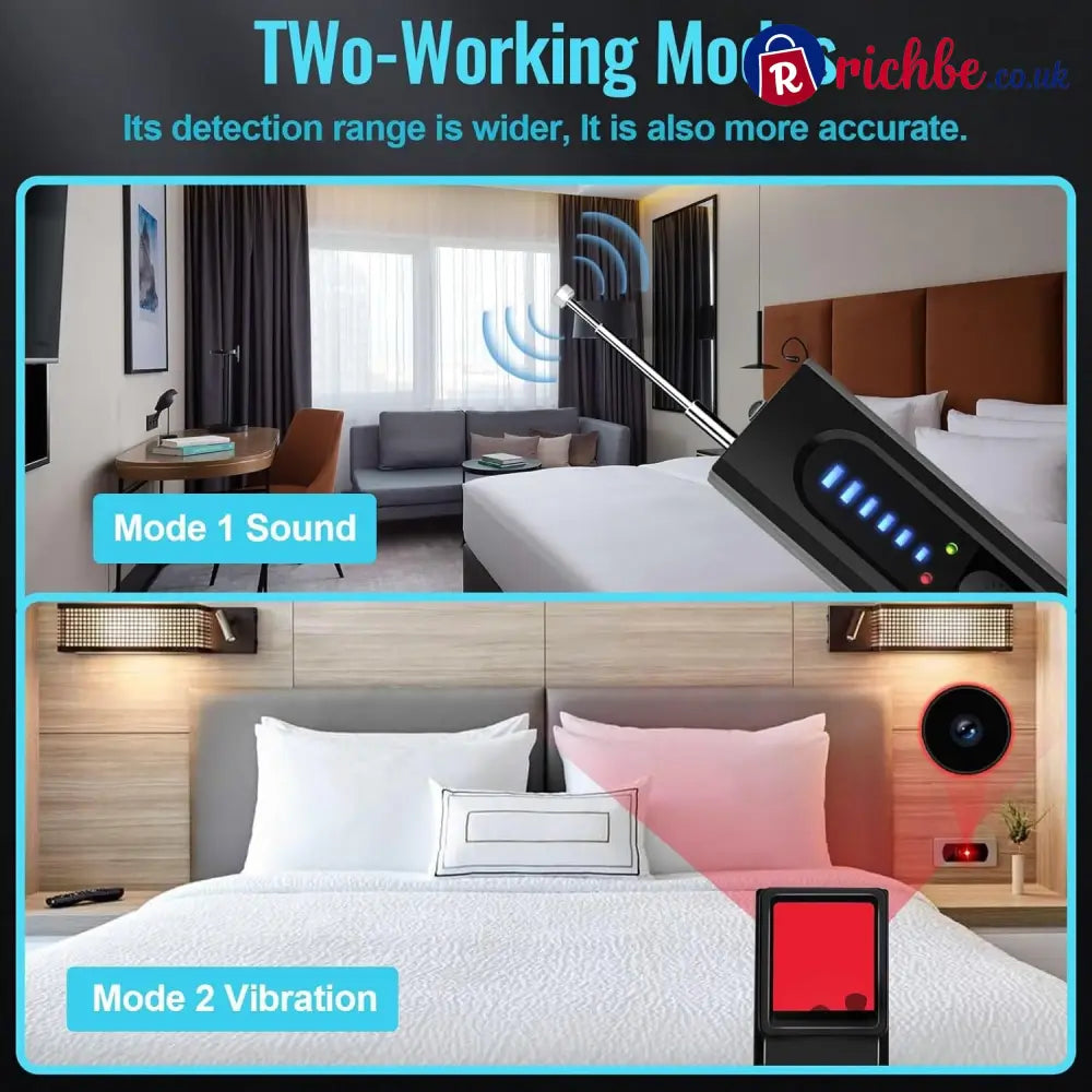 [Protecting your privacy] Hidden Camera Detectors GPS Tracker Detector and RF Signal Scanner Find Out Hidden GPS