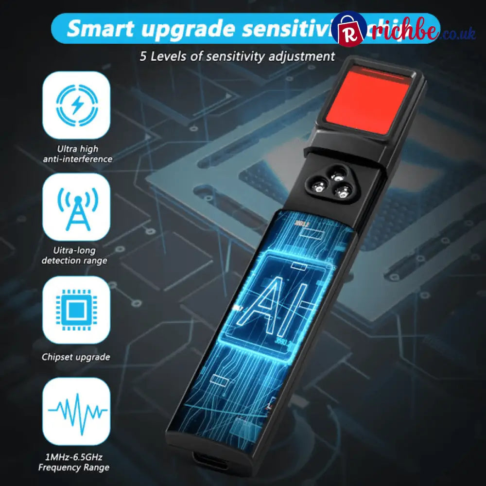 [Protecting your privacy] Hidden Camera Detectors GPS Tracker Detector and RF Signal Scanner Find Out Hidden GPS