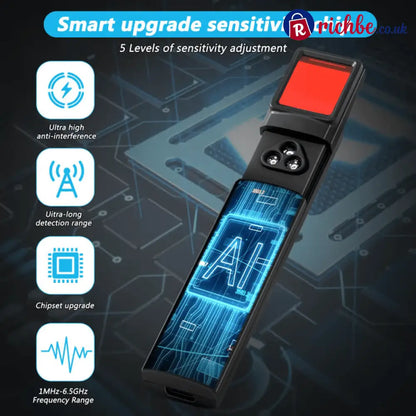 [Protecting your privacy] Hidden Camera Detectors GPS Tracker Detector and RF Signal Scanner Find Out Hidden GPS
