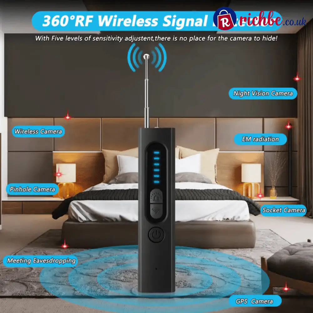 [Protecting your privacy] Hidden Camera Detectors GPS Tracker Detector and RF Signal Scanner Find Out Hidden GPS