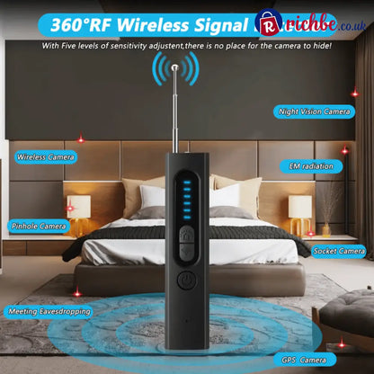 [Protecting your privacy] Hidden Camera Detectors GPS Tracker Detector and RF Signal Scanner Find Out Hidden GPS