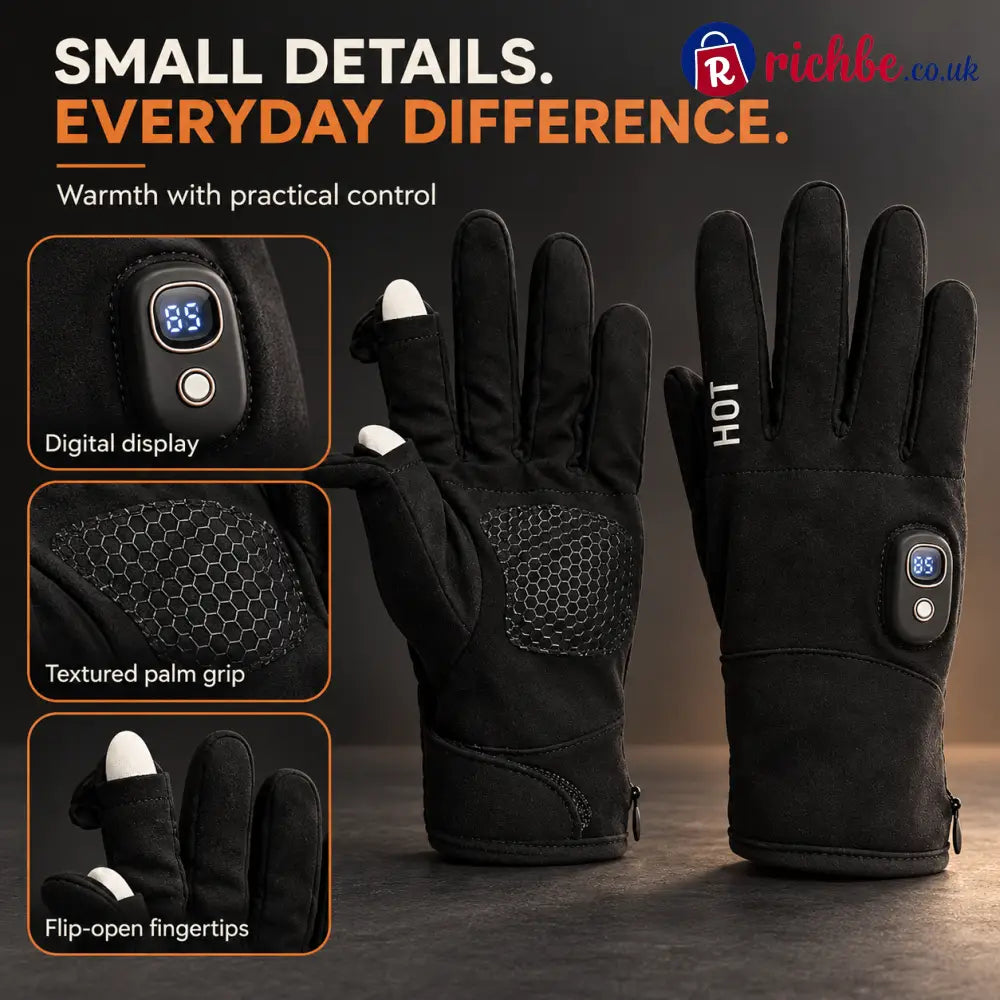 Digital display, textured palm grip and flip-open fingertips