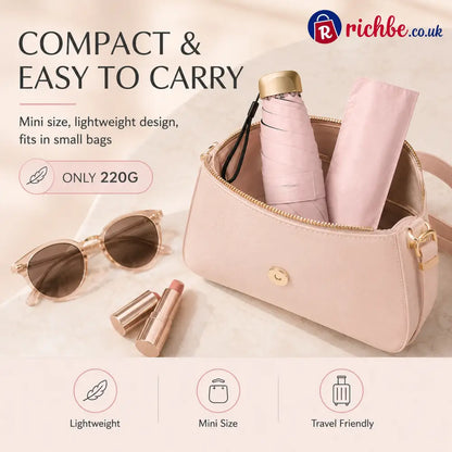✨ Say Goodbye to Bulky Umbrellas-Dual-Purpose Portable Capsule Umbrella - Hot Sale