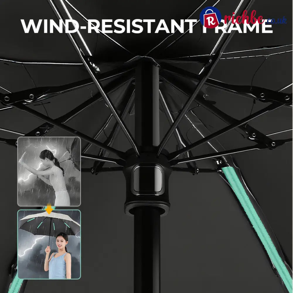 ✨ Say Goodbye to Bulky Umbrellas-Dual-Purpose Portable Capsule Umbrella - Hot Sale