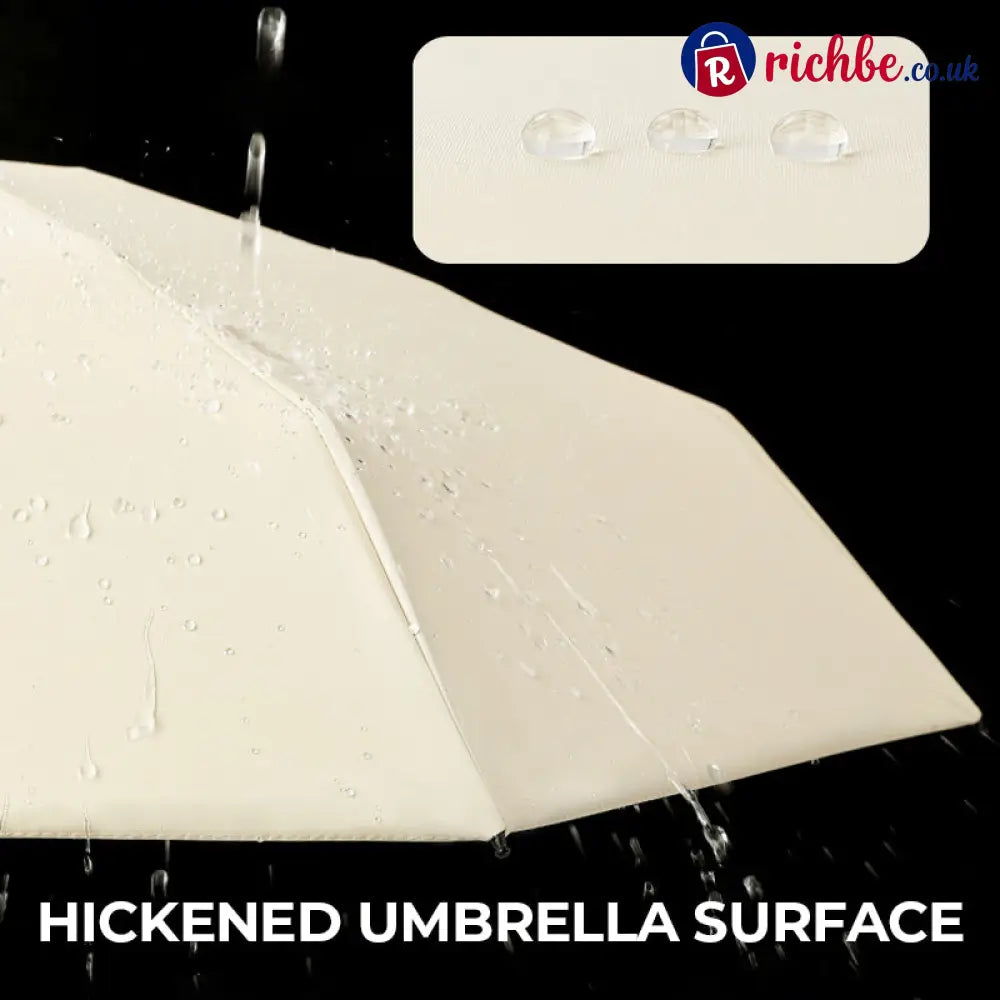 ✨ Say Goodbye to Bulky Umbrellas-Dual-Purpose Portable Capsule Umbrella - Hot Sale