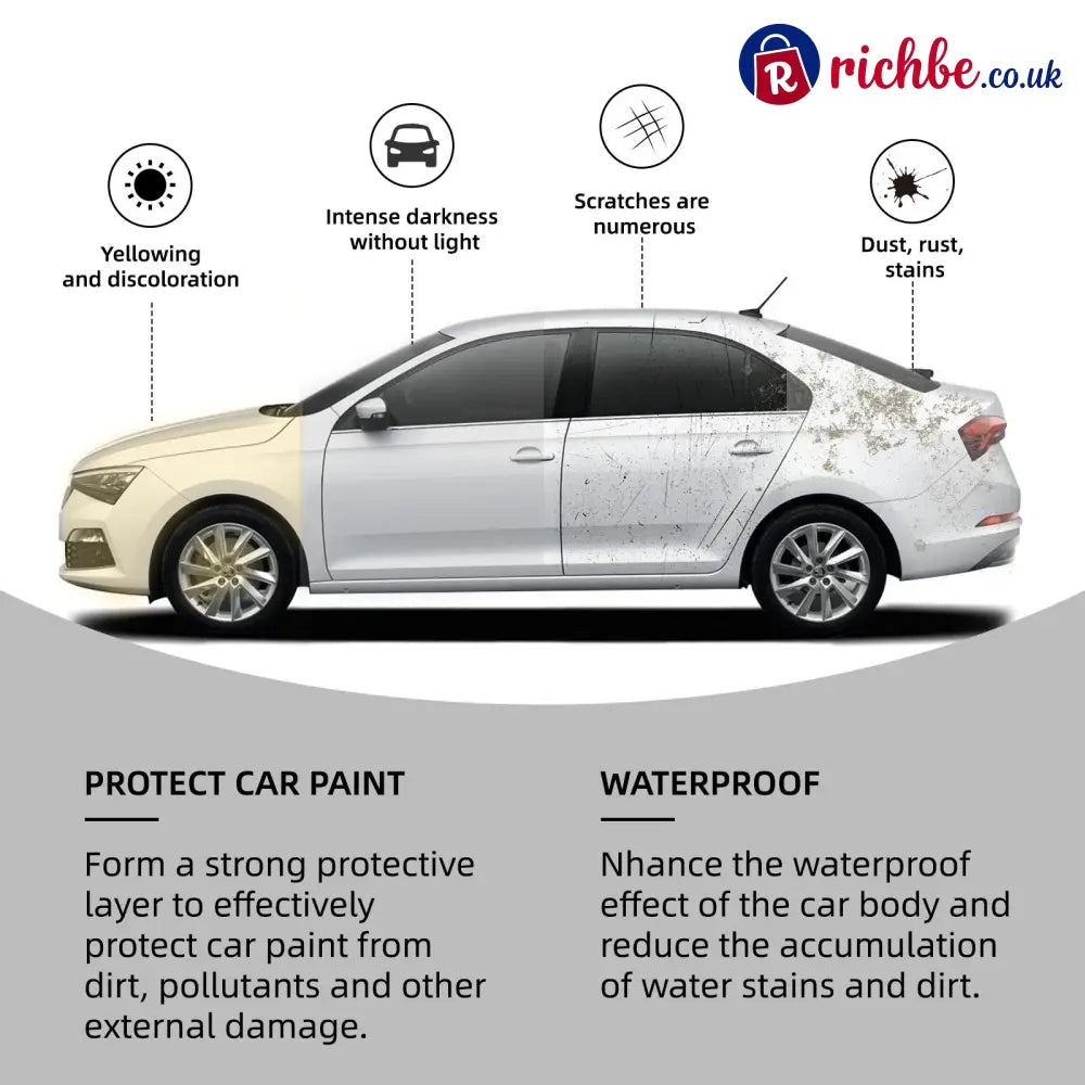 🚗 Shiny Car Stuff - High Gloss Self-leveling Coating