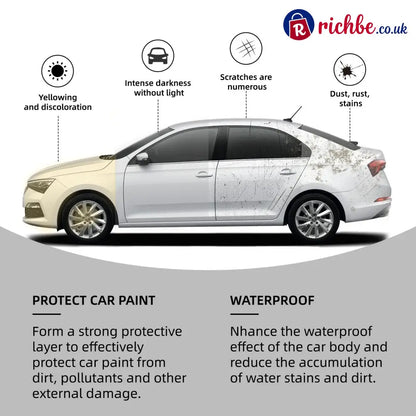 🚗 Shiny Car Stuff - High Gloss Self-leveling Coating