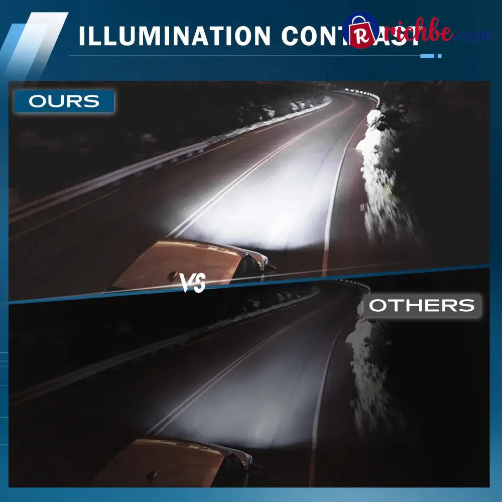Single Row Ultra-Slim Spot Flood LED Light Bar