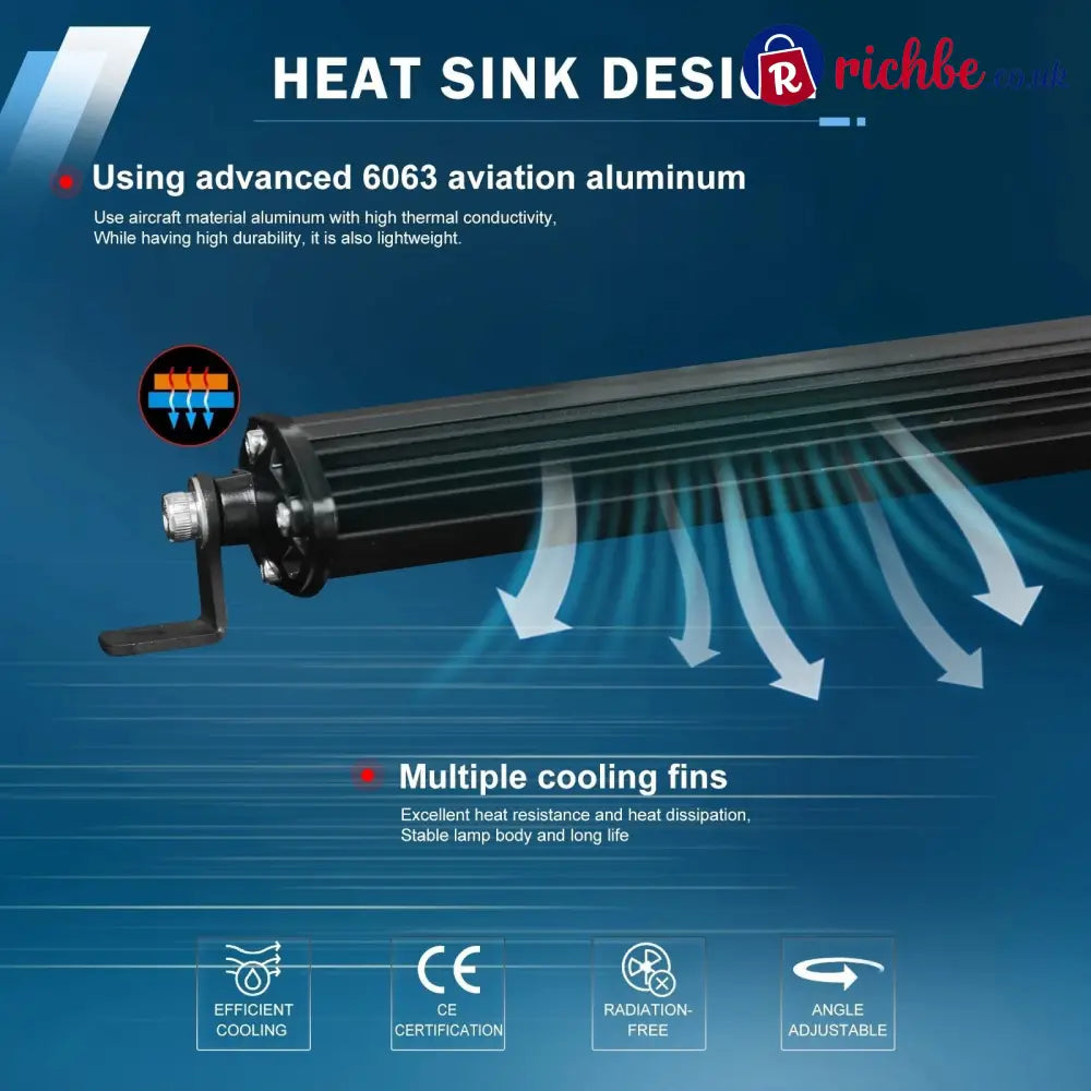Single Row Ultra-Slim Spot Flood LED Light Bar