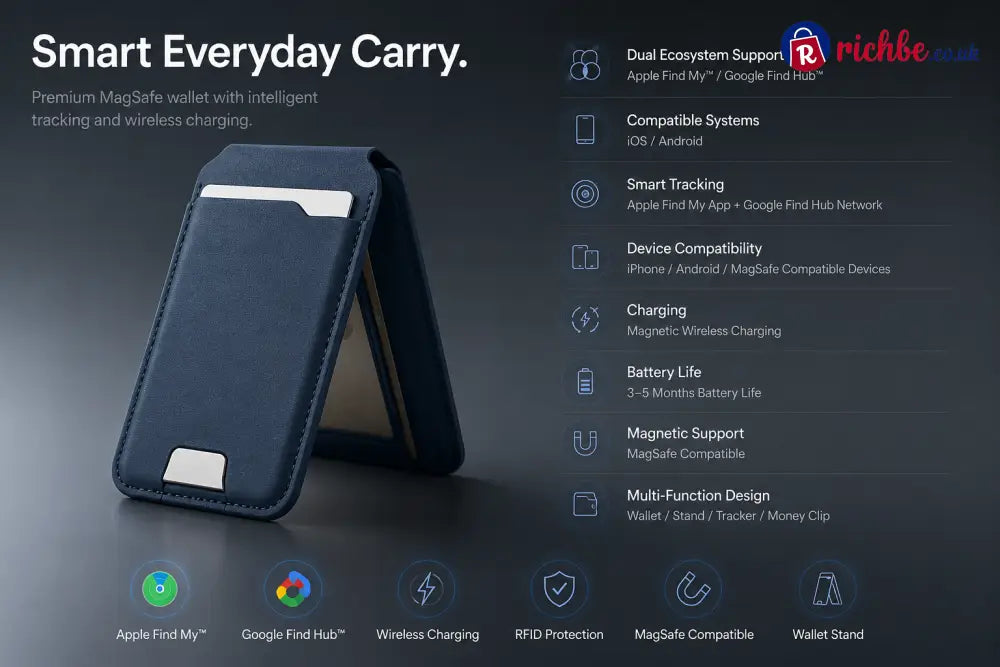🔥Smart MagSafe Wallet Made of Genuine Nappa Leathe - Clothing & Accessories