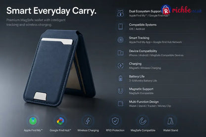 🔥Smart MagSafe Wallet Made of Genuine Nappa Leathe - Clothing & Accessories