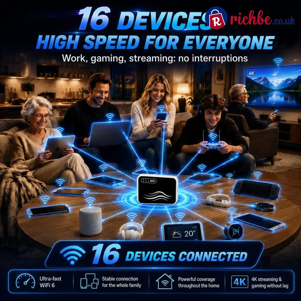 📶 Stay Connected Anywhere – Pocket‑sized WiFi for Travel Work & Daily Life. - Meilleures Ventes