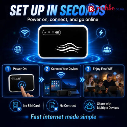 📶 Stay Connected Anywhere – Pocket‑sized WiFi for Travel Work & Daily Life. - Meilleures Ventes