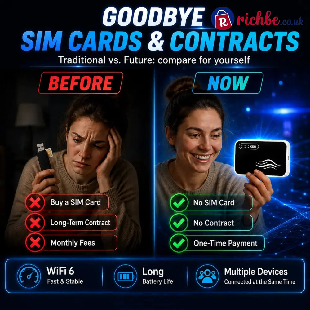📶 Stay Connected Anywhere – Pocket‑sized WiFi for Travel Work & Daily Life. - Meilleures Ventes