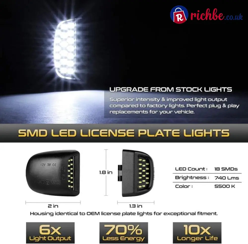 🚗💡Super Bright 36-Piece LED License Plate Light Kit