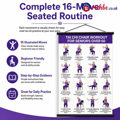 🔥Tai Chi Chair Workout Chart for Seniors (16 x 24 inches)