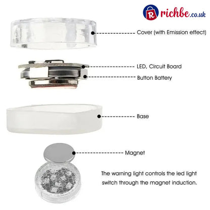 Universal Car Door led Opening Warning Signal Light (2pcs)