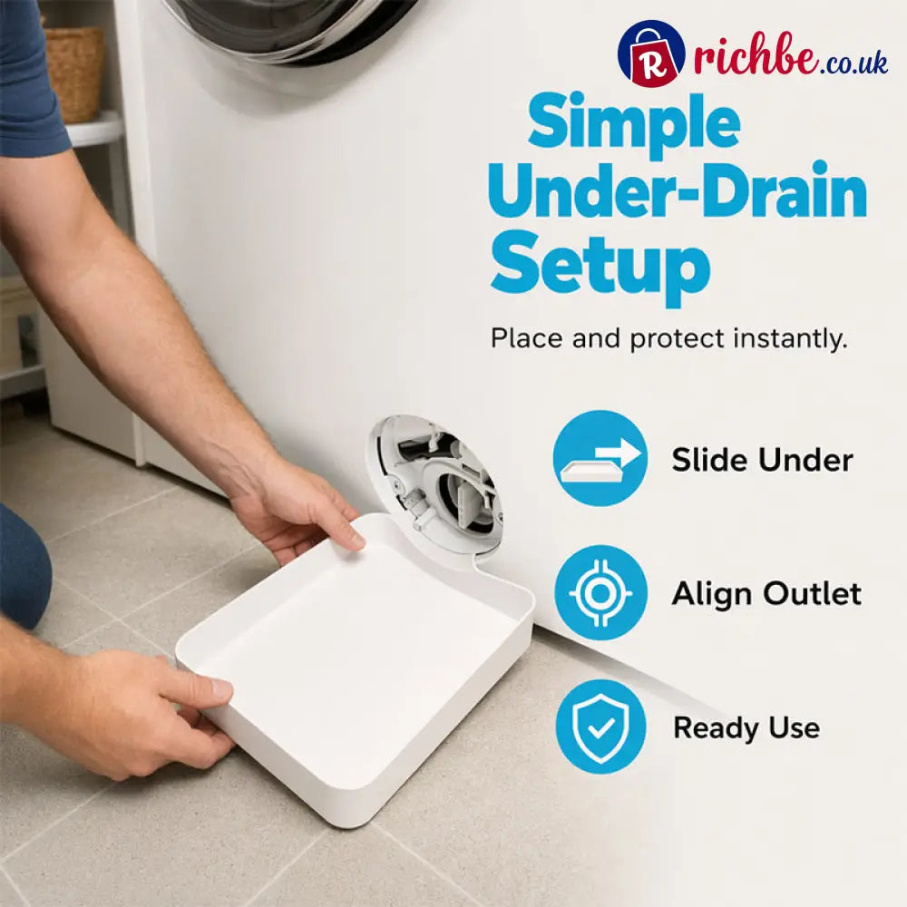 Universal Front-Load Washing Machine Drain Pan💧 - Tools & Gadgets