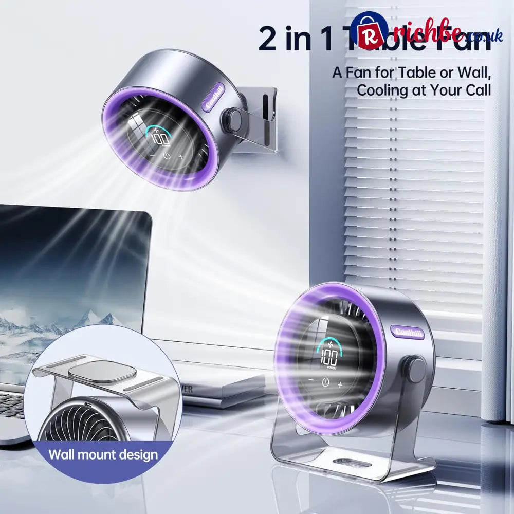 🔥USB Desk Fan for Bedroom: 120° Rotating Small Rechargeable Battery Desktop Fans for Bedroom Home Office