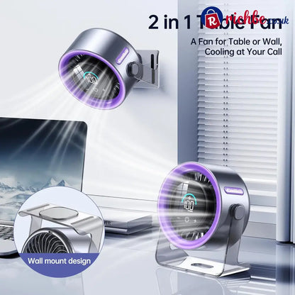 🔥USB Desk Fan for Bedroom: 120° Rotating Small Rechargeable Battery Desktop Fans for Bedroom Home Office