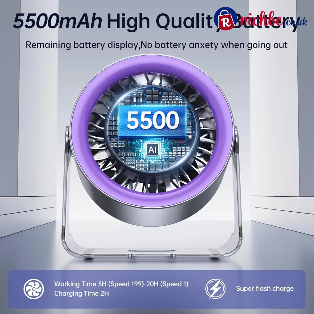 🔥USB Desk Fan for Bedroom: 120° Rotating Small Rechargeable Battery Desktop Fans for Bedroom Home Office