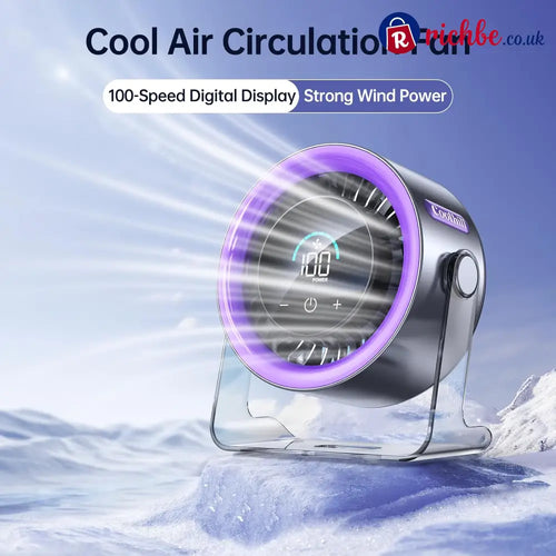 🔥USB Desk Fan for Bedroom: 120° Rotating Small Rechargeable Battery Desktop Fans for Bedroom Home Office
