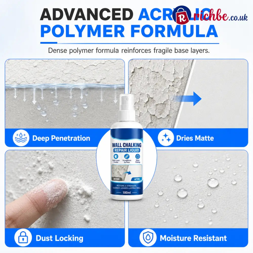 Wall Repair Liquid & Curing Agent - Repair & Sealant