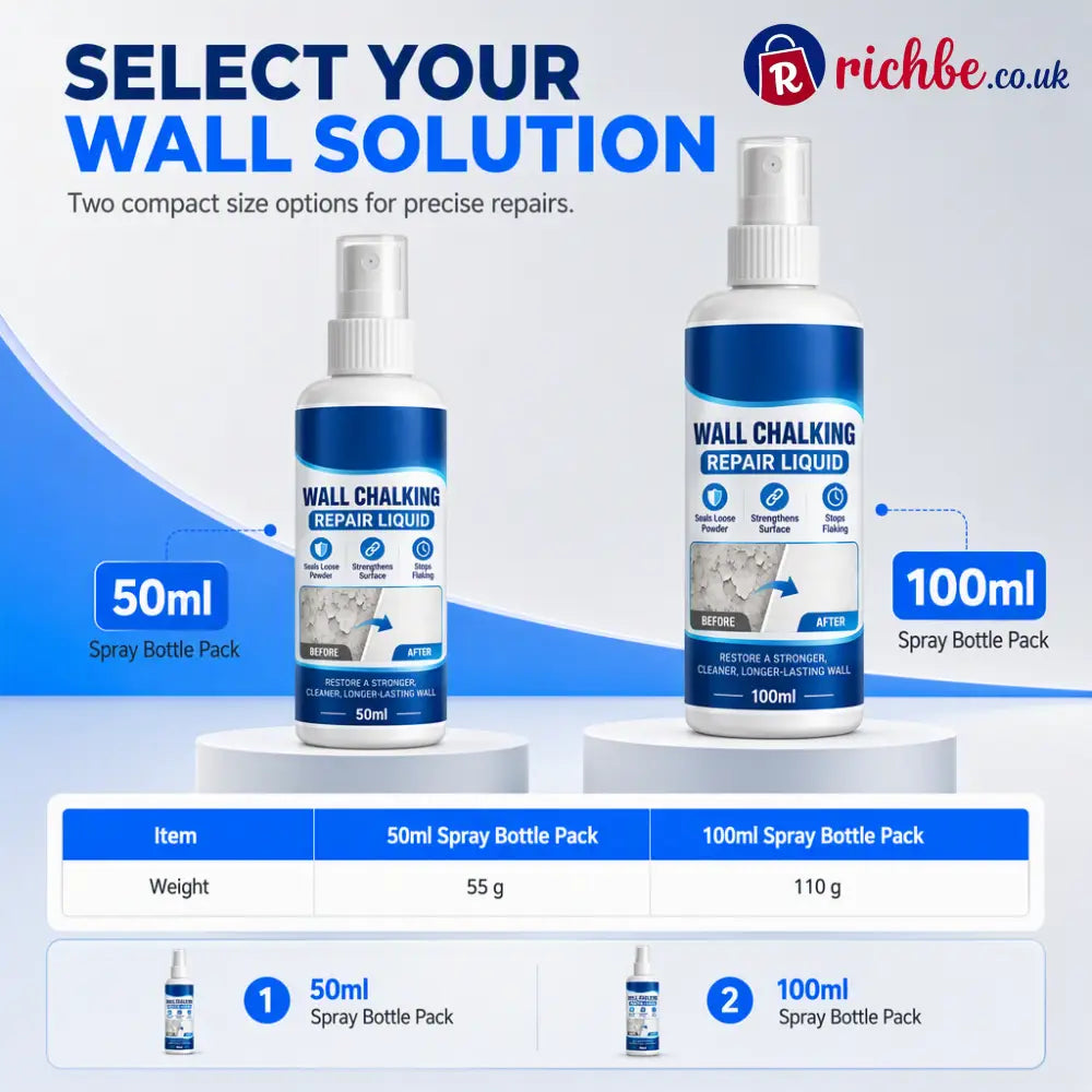 Wall Repair Liquid & Curing Agent - Repair & Sealant
